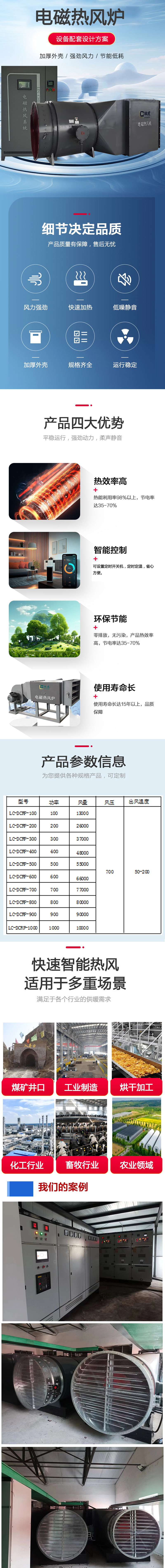 電磁熱風爐詳情頁